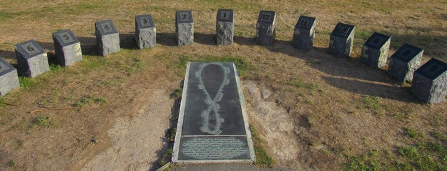 Wellington - sundial