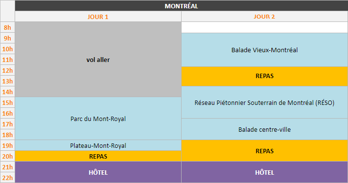 Planning - Montréal, 2 jours