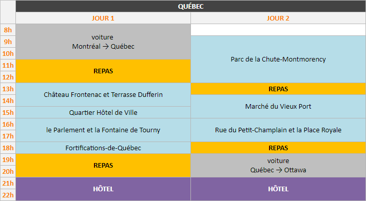 Planning - Québec, 2 jours