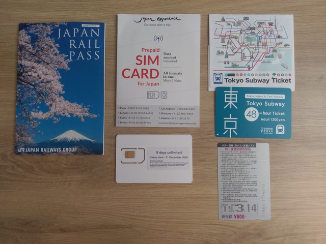 Japan - perfect combo of passes to explore the country