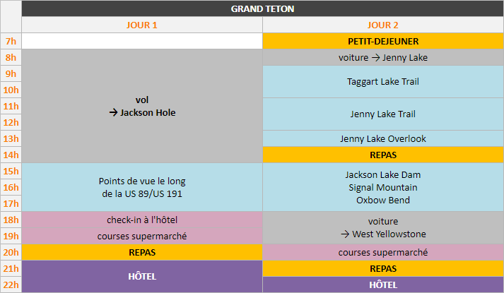 Planning - Parc National de Grand Teton - 2 jours