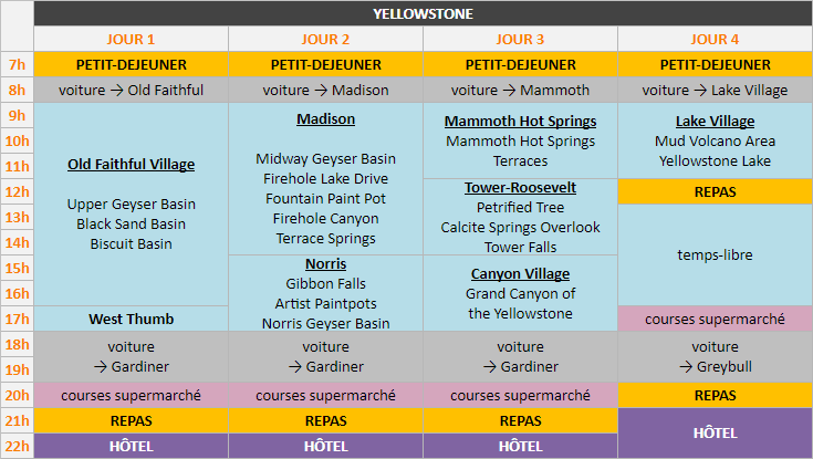 Planning - Yellowstone National Park - 4 jours